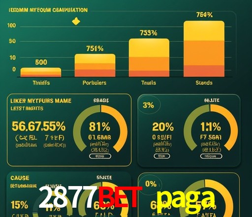 Mesa de Roleta 2877bet paga